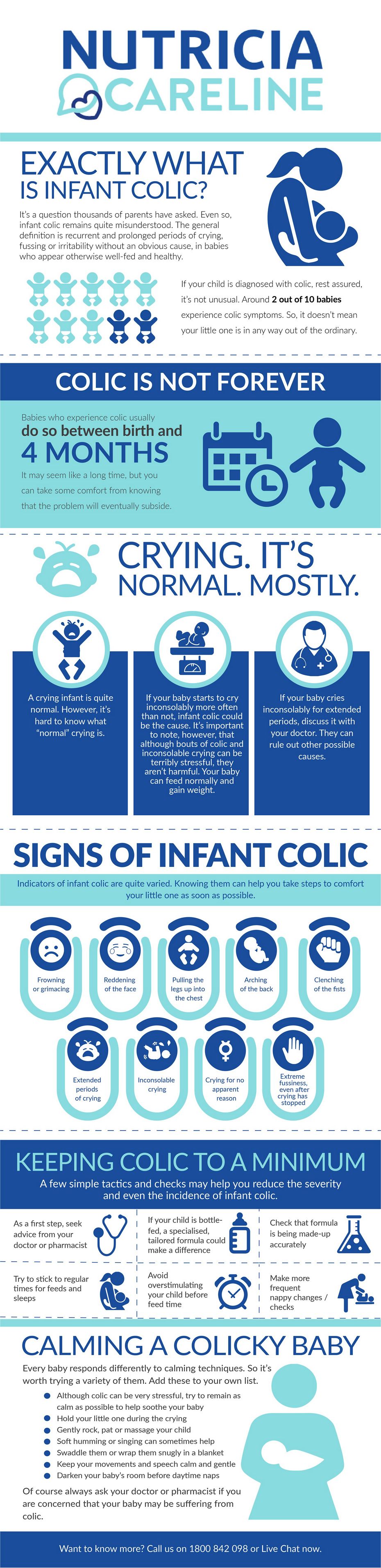 What Is Colic In Babies How To Manage It Nutricia Careline